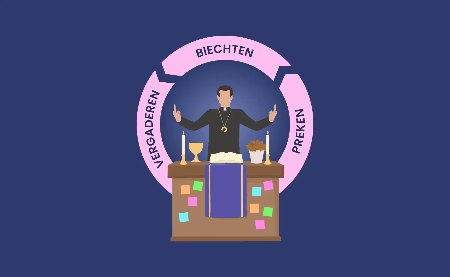 F*CK sprints: rituelen zonder resultaat